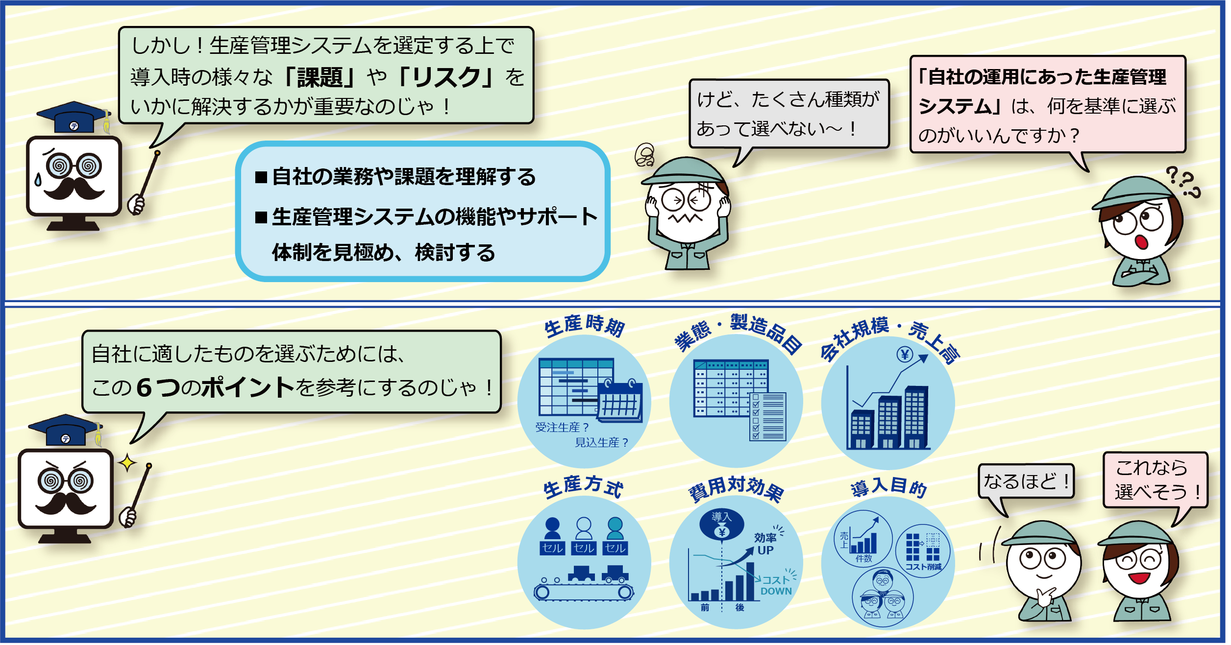 生産管理システムとは？中小製造業の方必見！導入前に知っておきたい